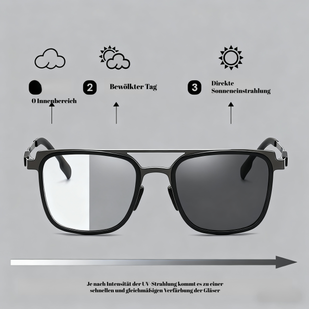 Großrahmen-Multifokalbrille für Männer, geeignet für Nah- und Fernsicht