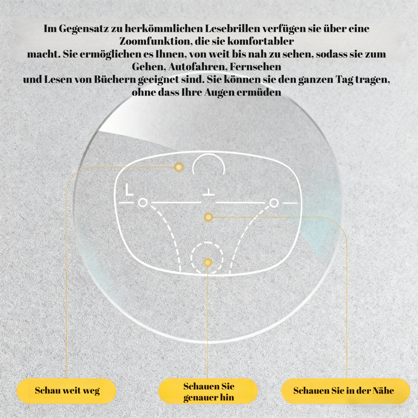 Faltbare Lesebrille mit variabler Stärke – HD-Sicht, Blaulichtschutz