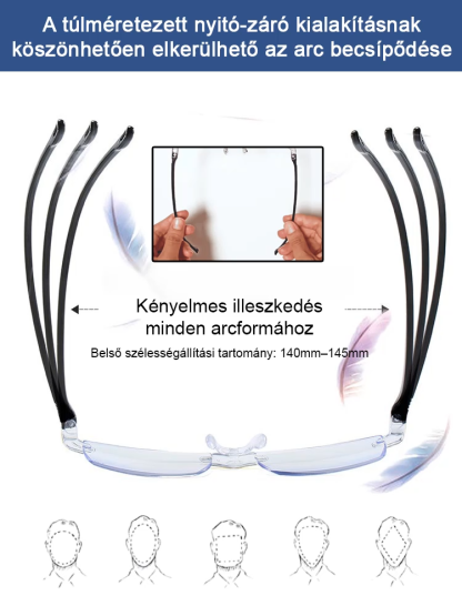 【100–700 mm automatikus zoom】Automatikus zoomos, nagy felbontású olvasószemüveg✨Hatékonyan lassítja a presbyopia előrehaladását
