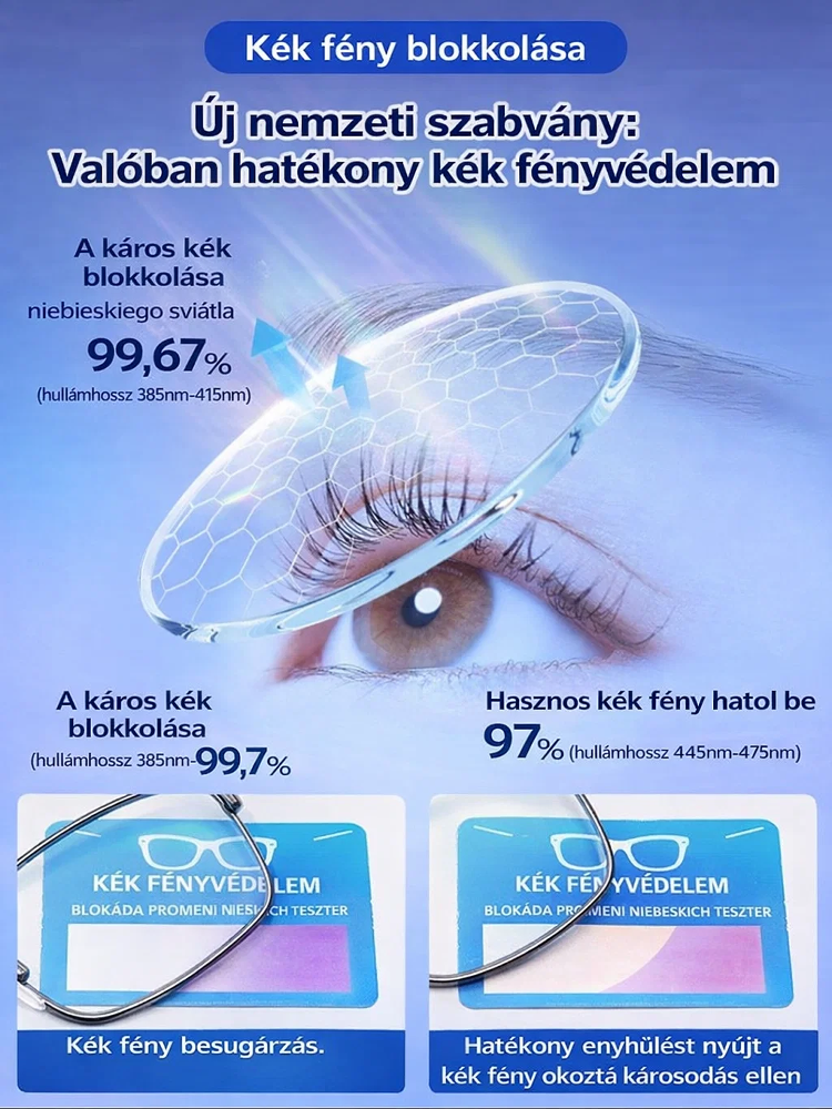 Német csúcstechnológia: 0,1 másodperces intelligens autofókusz, egy szemüveg közelre és távolra, felejtse el a folyamatos szemüvegcserét!
