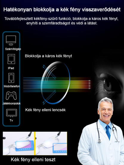 【Automatický zoom 100 až 700 mm】Automatikus zoomos, nagy felbontású olvasószemüveg✨Účinně zpomalte postup presbyopie