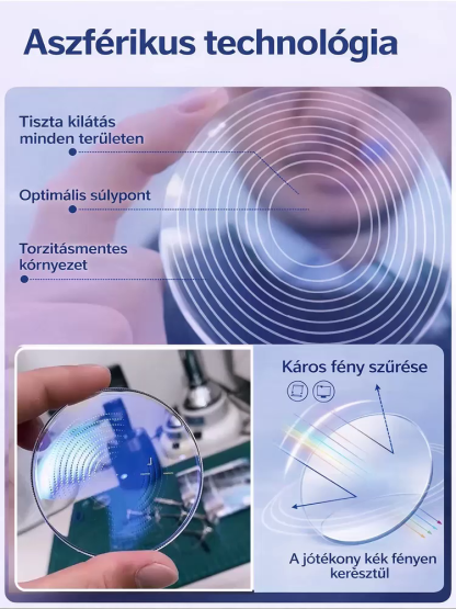 Német csúcstechnológia: 0,1 másodperces intelligens autofókusz, egy szemüveg közelre és távolra, felejtse el a folyamatos szemüvegcserét!