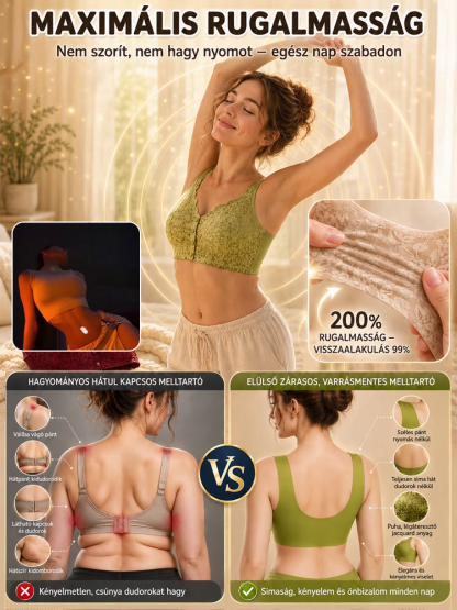 Láthatatlan Alakformáló Melltartó ✨ Elöl Záródó & Vezeték Nélküli ✅ Megvéd a lógástól⏰ KORLÁTOZOTT IDEJŰ AKCIÓ: 50% KEDVEZMÉNY 