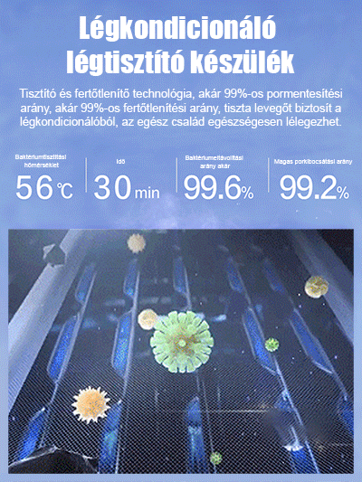 Mondjon búcsút a drága villanyszámlának és a bonyolult szerelésnek! Hordozható klíma, amit csak be kell dugni, és 12 óra alatt csak 1 kWh-t fogyaszt! Mondjon búcsút a drága villanyszámlának és a bonyolult szerelésnek! Hordozható klíma, amit csak be kell d