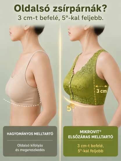 Láthatatlan Alakformáló Melltartó ✨ Elöl Záródó & Vezeték Nélküli ✅ Megvéd a lógástól⏰ KORLÁTOZOTT IDEJŰ AKCIÓ: 50% KEDVEZMÉNY 