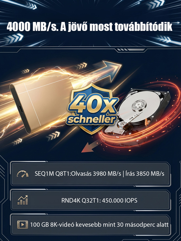 【Telefonhoz és számítógéphez egyaránt használható】Müncheni gyári végkiárusítás! Professzionális 32TB SSD, most egy sör áráért!