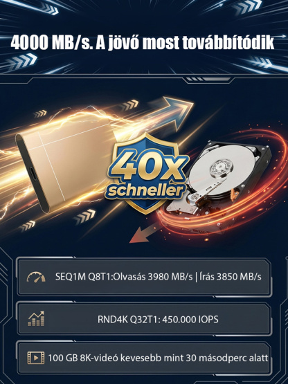 【Telefonhoz és számítógéphez egyaránt használható】Müncheni gyári végkiárusítás! Professzionális 32TB SSD, most egy sör áráért!