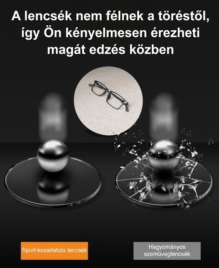 Prémium Önfókuszáló Titán Szemüveg(-7D to +7D) ✅ 1+1 INGYEN & Fényre Sötétedő ⏰ Csak 2 Óráig!