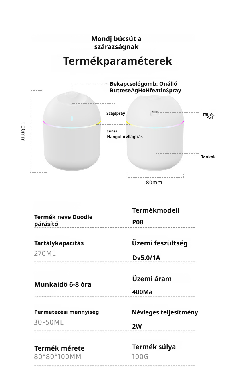 Párásító részletes közeli képe