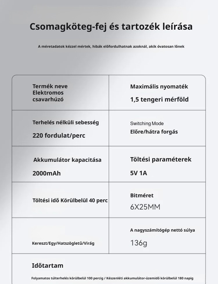 Erős motorral ellátott mini csavarhúzó
