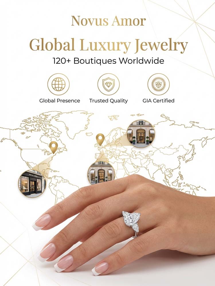 Premium Solitaire Moissanite Ring | VVS1 Clarity Lab Grown Gem | Passes Diamond Tester | 2.5x Brighter Fire| GRA Certified 💍✨