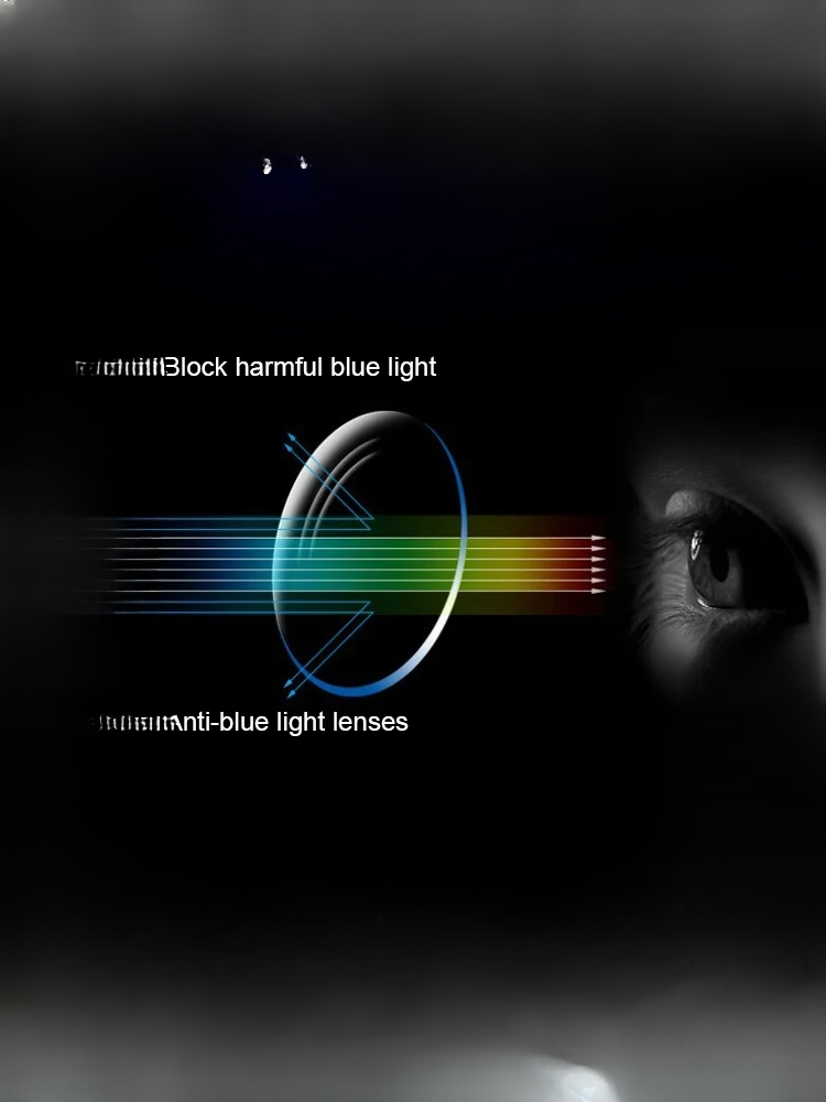 ✨Upgrade Your Vision for the Price of a Few Coffees ☕️ Get intelligent, auto-focus, blue-light blocking readers that adjust to YOU. ✨No prescription needed