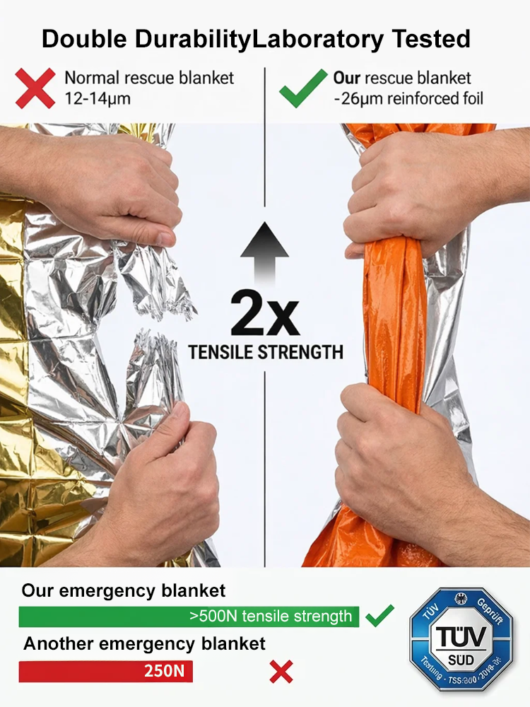  Emergency Survival Space Blanket | 90% Heat Retention | Waterproof Thermal Shield | Compact Design | NASA Grade Tech ❄️🛡️