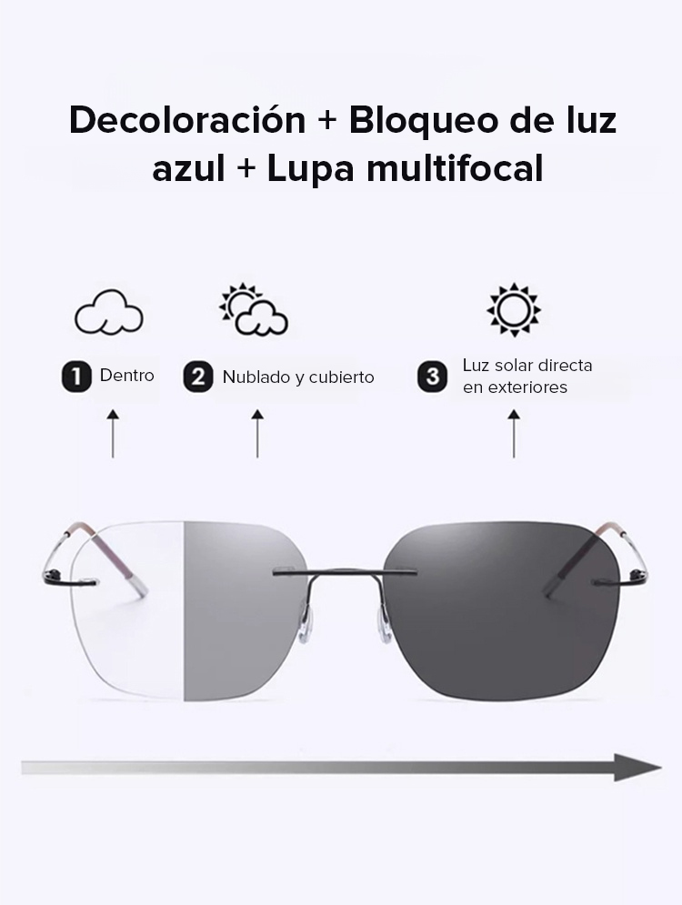 Gafas de lectura sin marco con zoom automático de 100 a 700 grados y propiedades fotocromáticas.