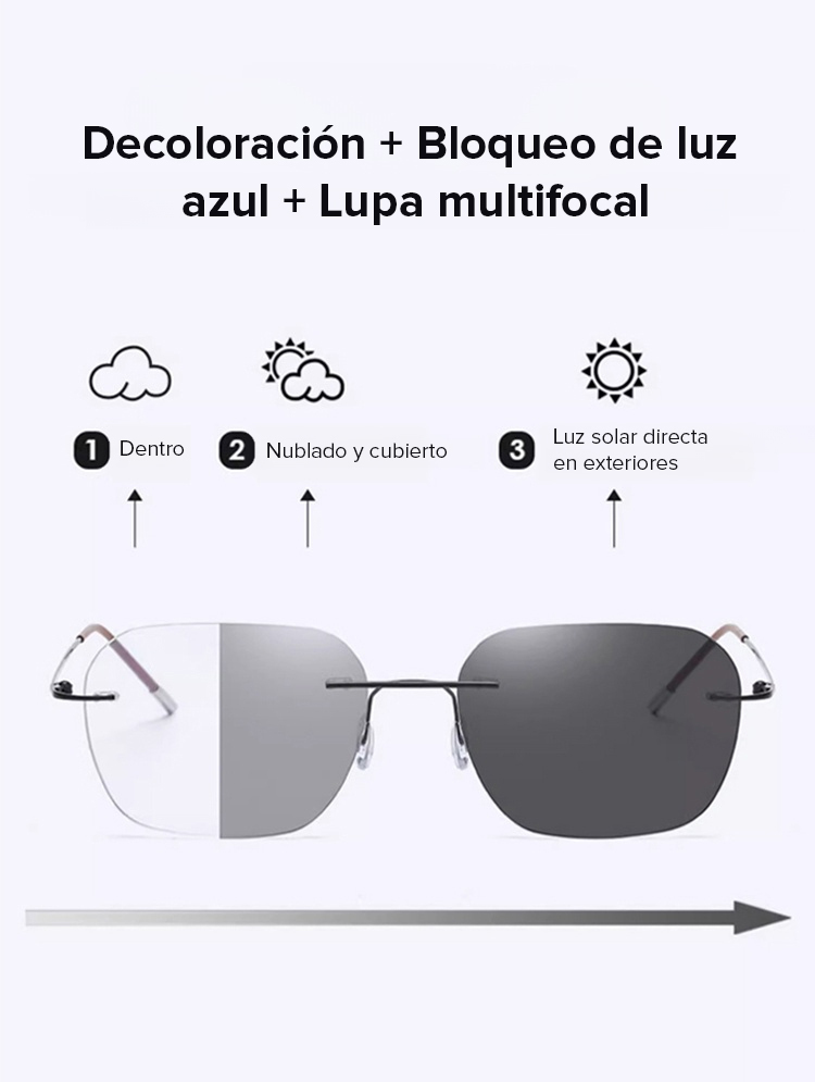 Gafas de lectura sin marco con zoom automático de 100 a 700 grados y propiedades fotocromáticas.