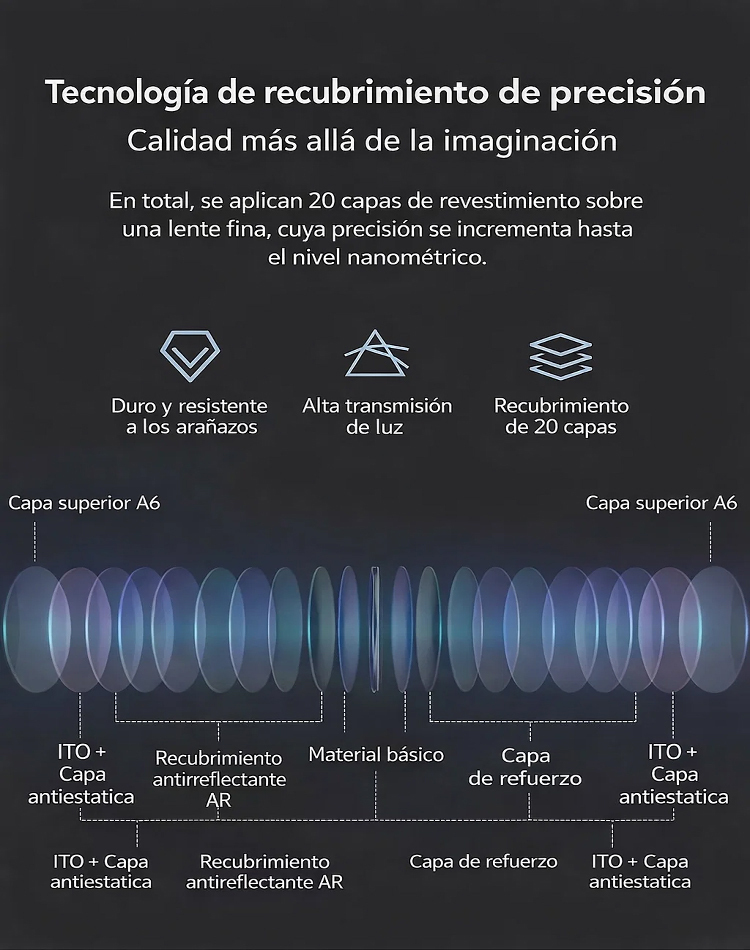 Gafas con enfoque automático | No requiere examen de la vista