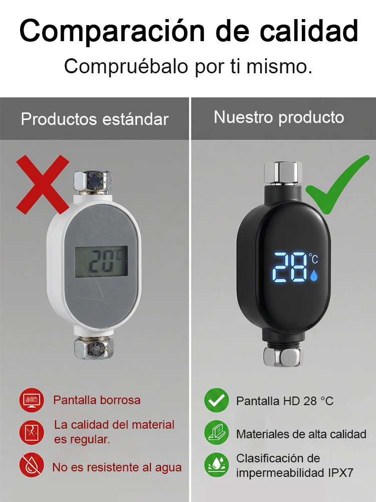 Monitor de temperatura para regadera, inteligente e impermeable