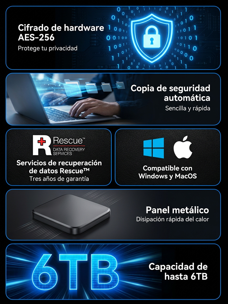 SE Nuevo Elemento SSD Unidad de Estado Sólido Portátil Mini