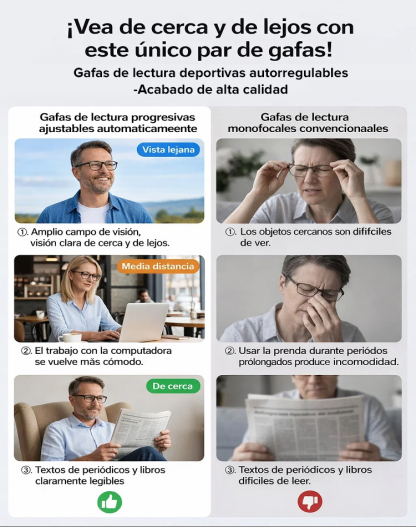 Gafas con enfoque automático | No requiere examen de la vista