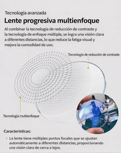 Gafas con enfoque automático | No requiere examen de la vista
