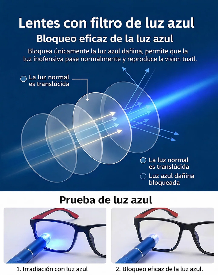 Gafas con enfoque automático | No requiere examen de la vista