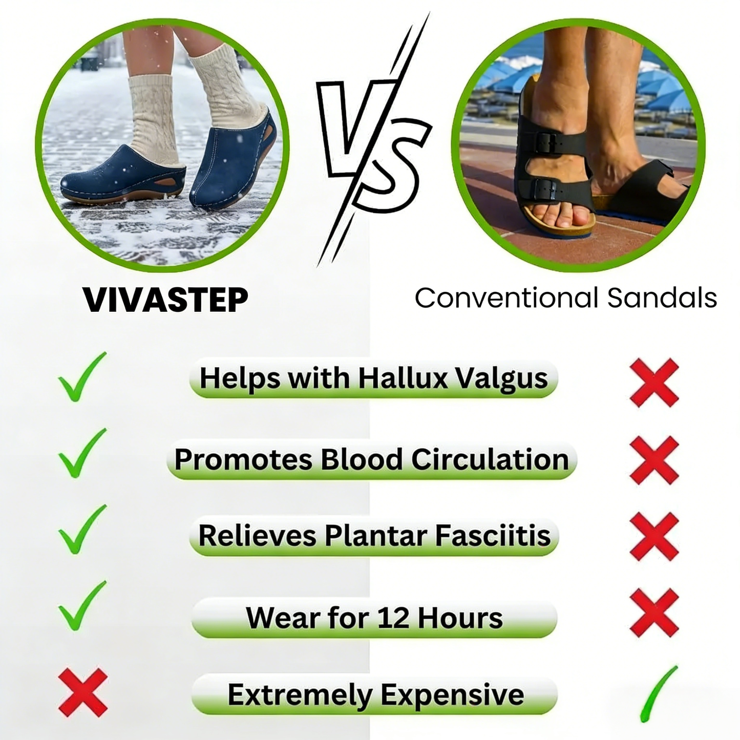 Vivastep - ergonomic and non-slip winter slippers for pain relief
