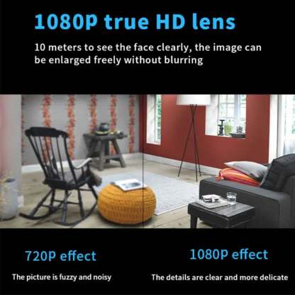 Mini WiFi Security Camera 1080P HD with Infrared Night Vision