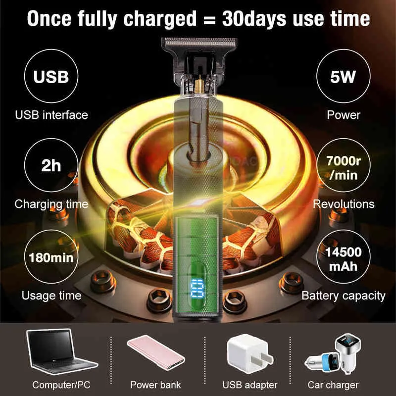 Electric Hair Clipper For Men, Retro Professional Trimmer With USB Charging