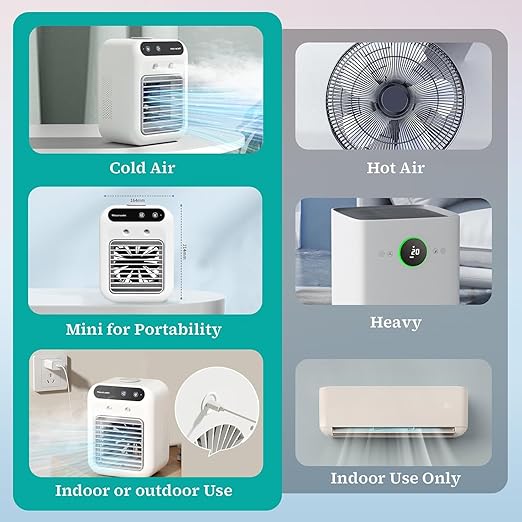 Portable air conditioner, mini USB fan, air cooler, humidifier, 2speed fan, 2 atomizing modes for home, office and outdoor use.