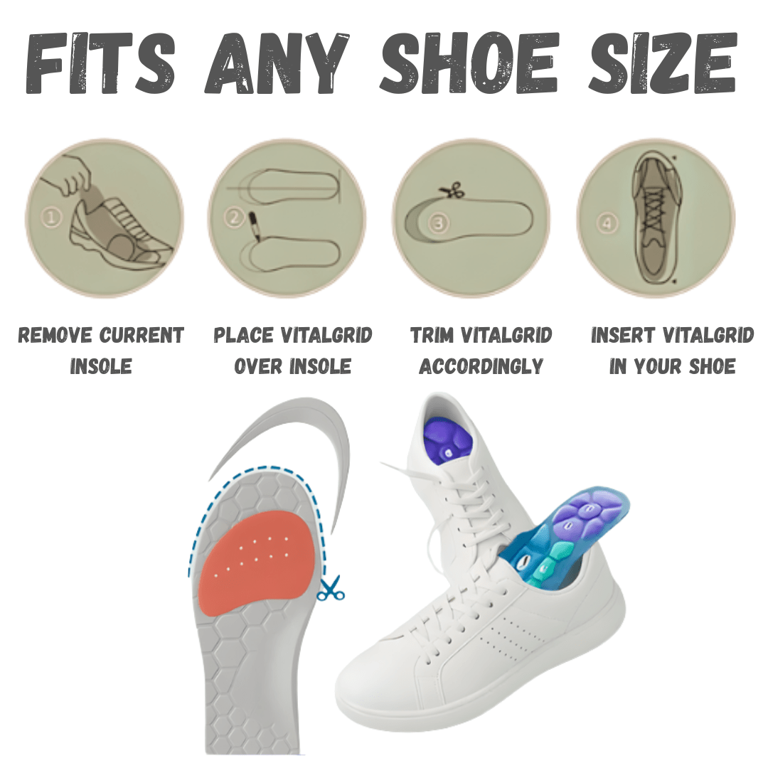VitalGrid™ Pro Max: Advanced Neuropathy Relief Insoles