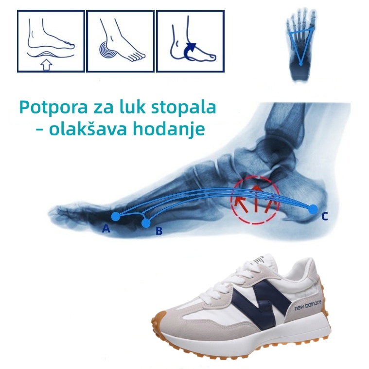 🔥30% popusta danas - Ne propustite! ⏰ - Ortopedske cipele od brušene kože luksuznog australskog brenda, mekane, udobne i s izvrsnom potporom 🦶 - Ublažavaju bol u stopalima