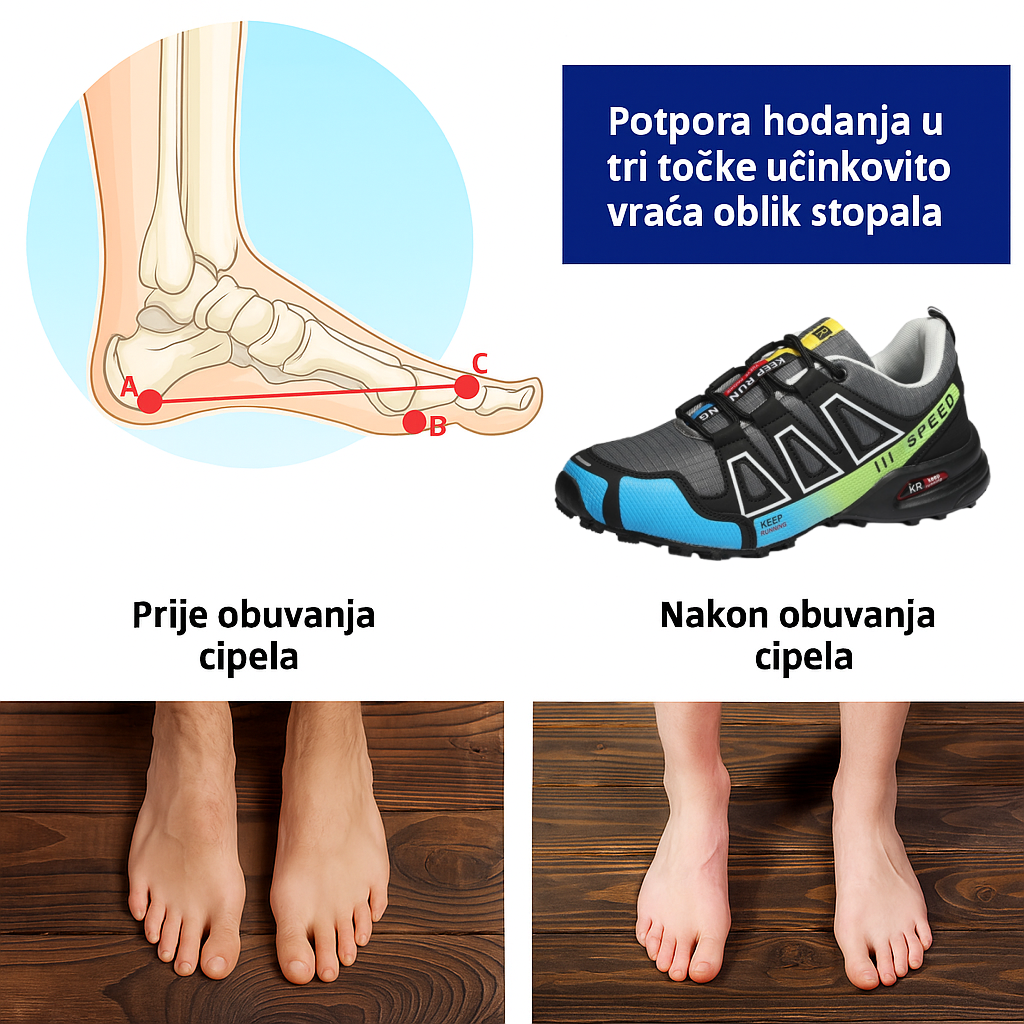 🔥Zadnji dan s 30% popusta! Ne propustite! ⏰ Ergonomski dizajnirane ortopedske cipele za ublažavanje bolova u leđima, zglobovima i stopalima - unisex
