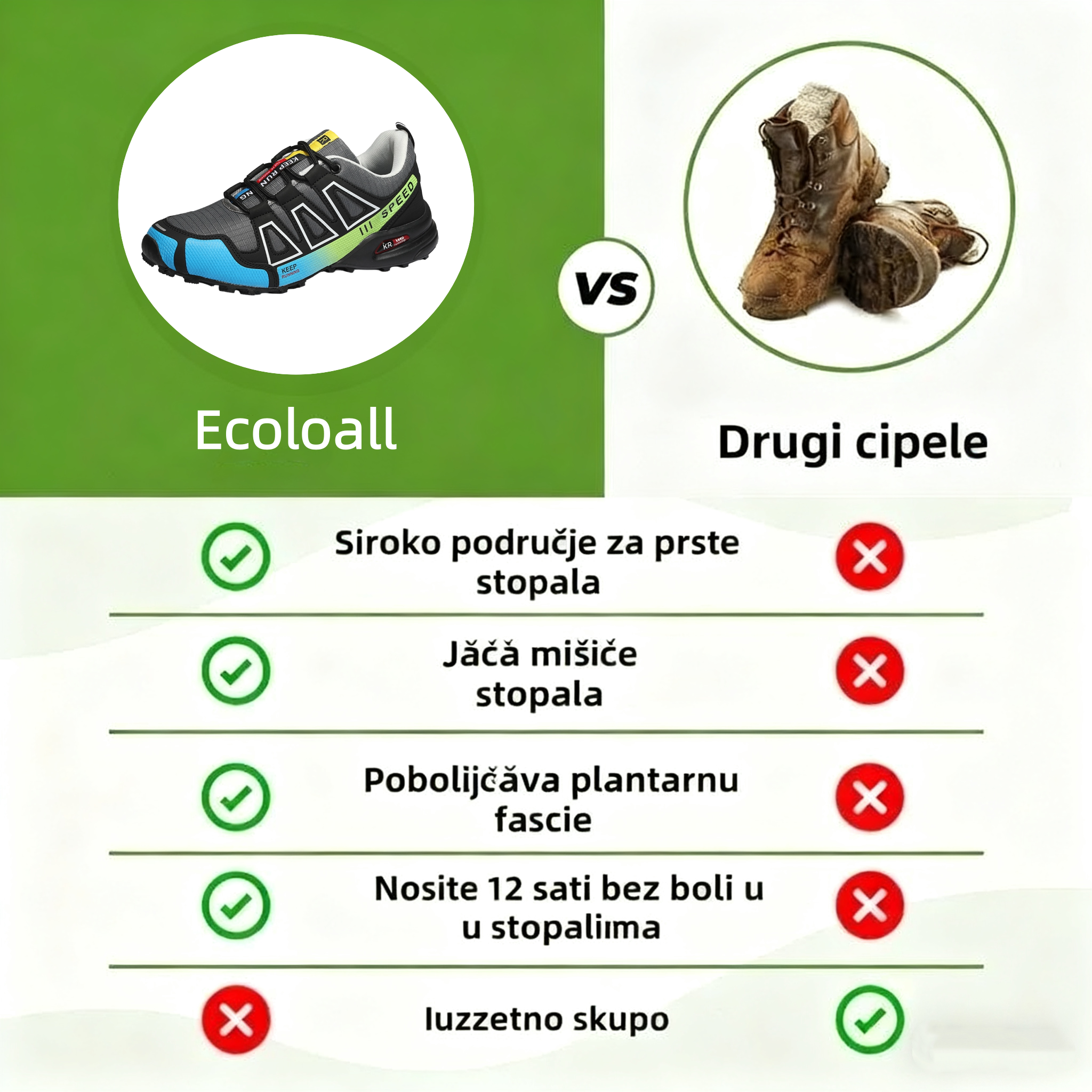 🔥Zadnji dan s 30% popusta! Ne propustite! ⏰ Ergonomski dizajnirane ortopedske cipele za ublažavanje bolova u leđima, zglobovima i stopalima - unisex