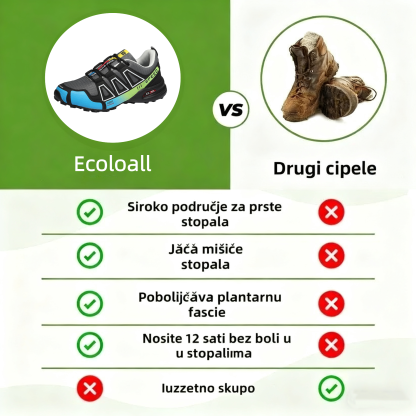 🔥Zadnji dan s 30% popusta! Ne propustite! ⏰ Ergonomski dizajnirane ortopedske cipele za ublažavanje bolova u leđima, zglobovima i stopalima - unisex