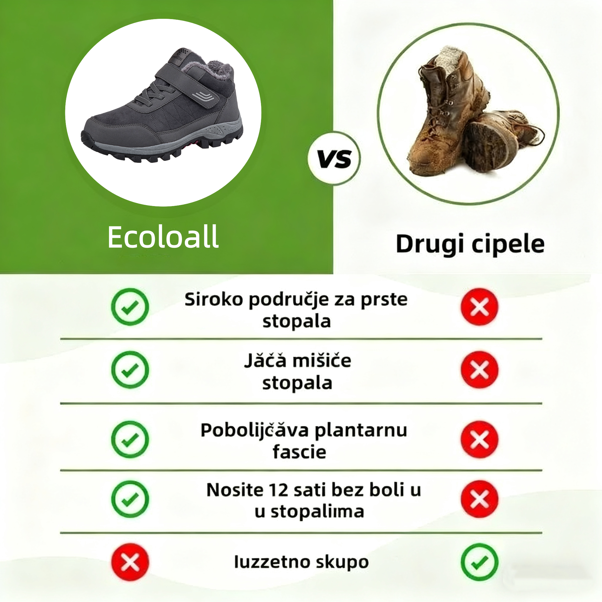 🔥Vremenski ograničena ponuda: 30% popusta - Zimske planinarske cipele - vodootporne i tople🥾 Ergonomski dizajn✅ za ugodnije hodanje