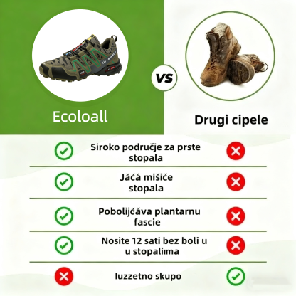 🔥Zadnji dan s 30% popusta! Ne propustite! ⏰ Ergonomski dizajnirane ortopedske cipele za ublažavanje bolova u leđima, zglobovima i stopalima - unisex