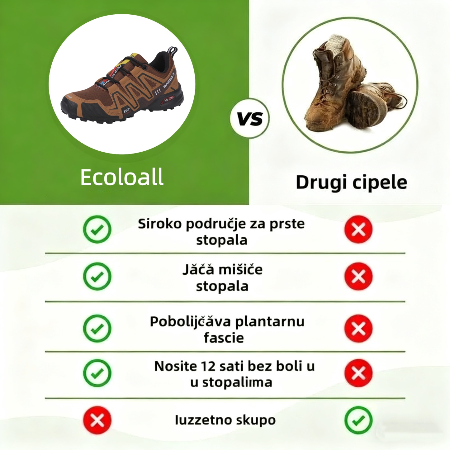 🔥Zadnji dan s 30% popusta! Ne propustite! ⏰ Ergonomski dizajnirane ortopedske cipele za ublažavanje bolova u leđima, zglobovima i stopalima - unisex