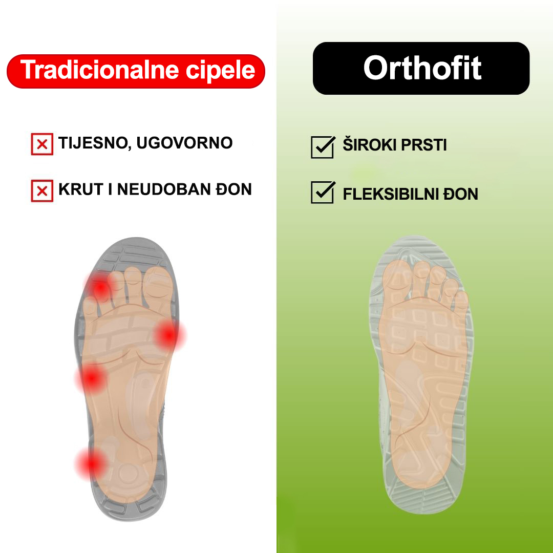 ❄️ Muške zimske cipele od teleće kože proizvedene u Australiji 👞 Ručno prošivene za jednostavno obuvanje i izuvanje ✅ Potpora za svod stopala za ublažavanje boli - udobnost hodanja