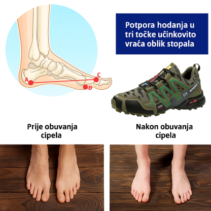 🔥Zadnji dan s 30% popusta! Ne propustite! ⏰ Ergonomski dizajnirane ortopedske cipele za ublažavanje bolova u leđima, zglobovima i stopalima - unisex