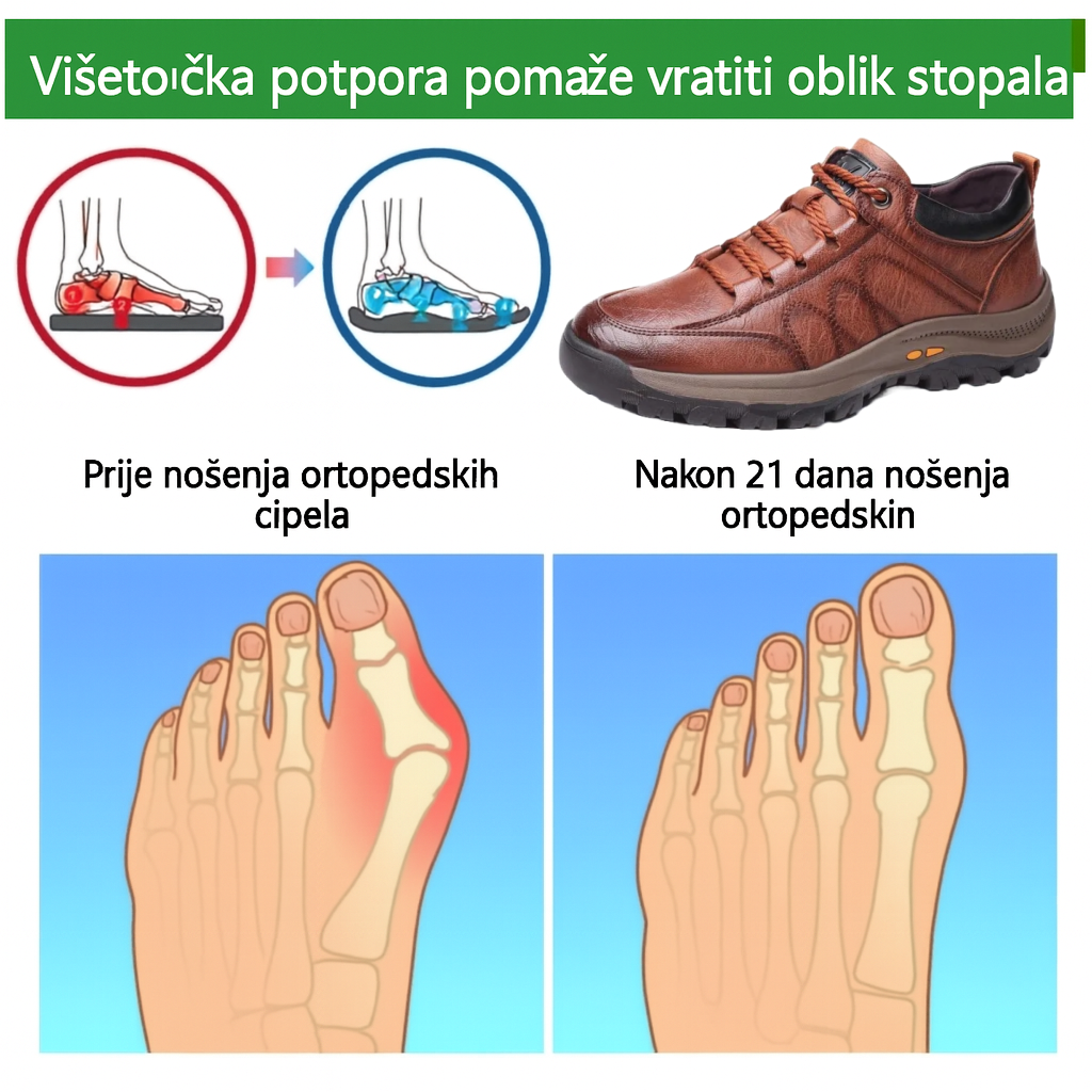 🐂 Muške cipele od teleće kože, ručno izrađene u Italiji 🔥 AI inteligentna korekcija, lako se obuvaju i izuvaju - vodootporne i neklizajuće ✅ Trenutačno ublažavaju bol 👞