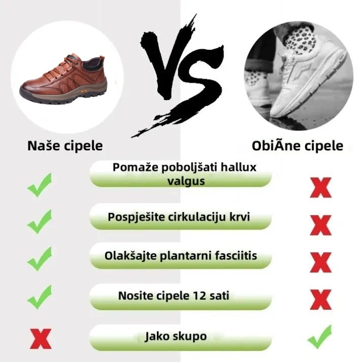 🐂【Correzione intelligente del piede tramite IA】Pelle di alta qualità + cuciture a mano -Un must per gli uomini🔴Podologo portatile