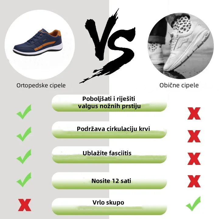 (🔥50% popusta danas - ne propustite) ⏰ - Markirane talijanske mekane udobne luksuzne ortopedske cipele od brušene kože (podrška - ublažavanje bolova u stopalima)