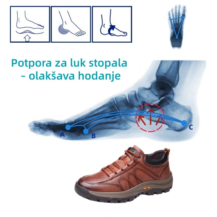 ⏰70% popusta danas, završava uskoro🐂 Muške ortopedske cipele izrađene od prave australske teleće kože👞Ručno šivane, vodootporne i neklizajuće✅Potpora svodu stopala - udobno hodanje
