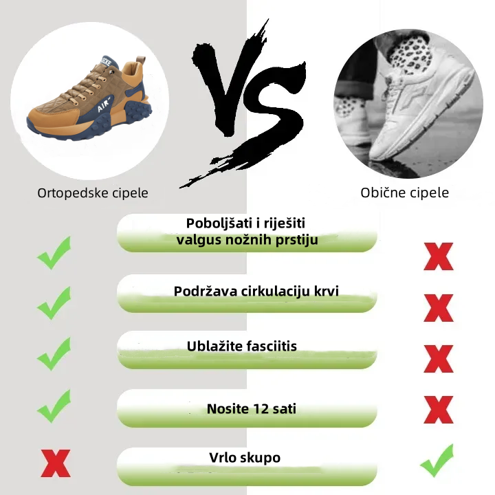 (🎉Današnja ponuda od 50% - ne propustite)🔥Muške funkcionalne ortopedske cipele američke marke (podrška - ublažava bol u stopalima) za udobno hodanje