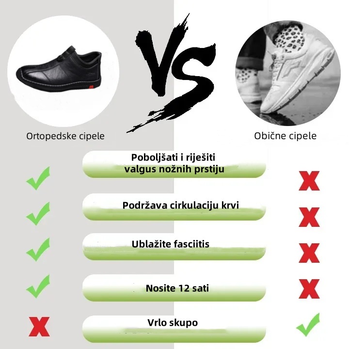 (🔥Vremenski ograničena ponuda, koja uskoro istječe⏰) Muška obuća za slobodno vrijeme ✅ Udobna, podrška za luk - ergonomski dizajn