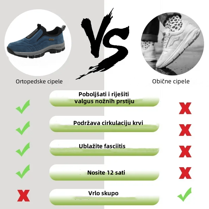 (🔥50% popusta danas - ne propustite)⏰ - Brand mekane i udobne talijanske luksuzne ortopedske cipele od brušene kože (podrška - ublažava bolove u stopalima)