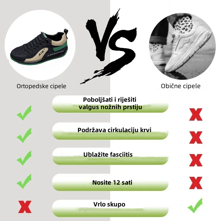 [🎁50% popusta danas - ne propustite] Ergonomski dizajnirane ortopedske cipele - eliminirajte bol u stopalima za tjedan dana👞