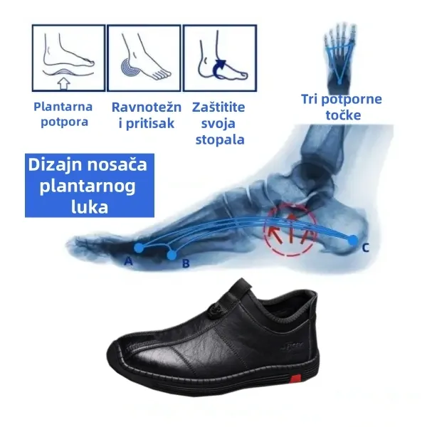 (🔥Vremenski ograničena ponuda, koja uskoro istječe⏰) Muška obuća za slobodno vrijeme ✅ Udobna, podrška za luk - ergonomski dizajn