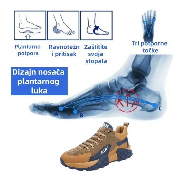 (🎉Današnja ponuda od 50% - ne propustite)🔥Muške funkcionalne ortopedske cipele američke marke (podrška - ublažava bol u stopalima) za udobno hodanje