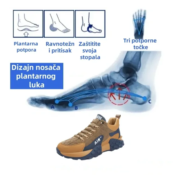 (🎉Današnja ponuda od 50% - ne propustite)🔥Muške funkcionalne ortopedske cipele američke marke (podrška - ublažava bol u stopalima) za udobno hodanje